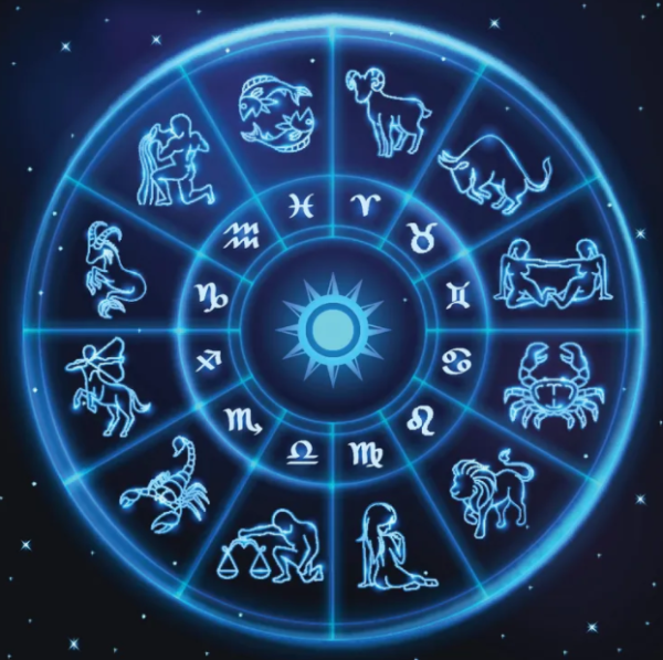 Horoskop urodzeniowy